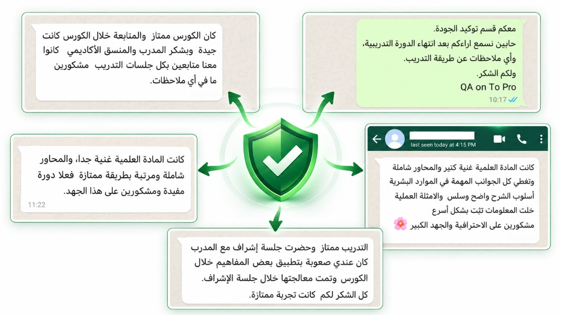 مقتطفات مصورة من رسائل تقييم تجربة تدريب الموارد البشرية، تتناول جودة المحاور والمتابعة والإشراف